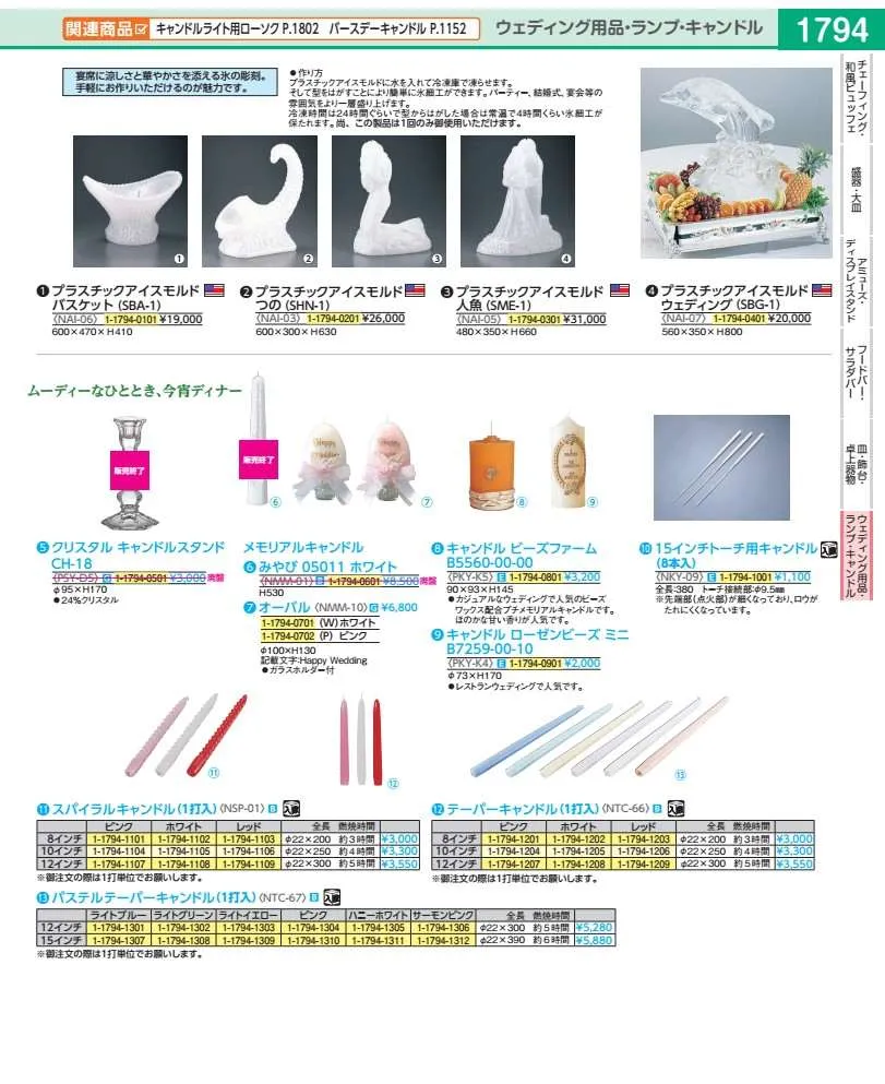 プラスチックアイスモルド ウェディング（ＳＢＧ－１） NAI07