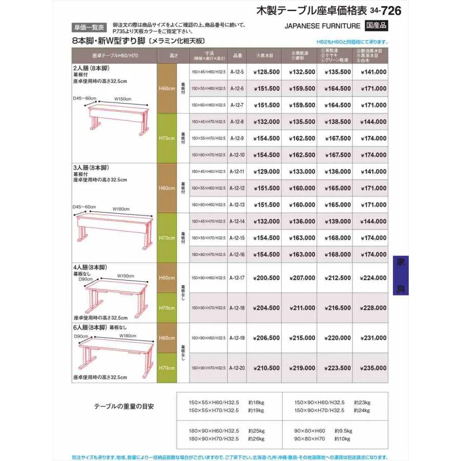 若泉漆器 8本脚・新W型ずり脚 幕板付 艶消黒木目 A-12-11Q 割烹漆器 No.34