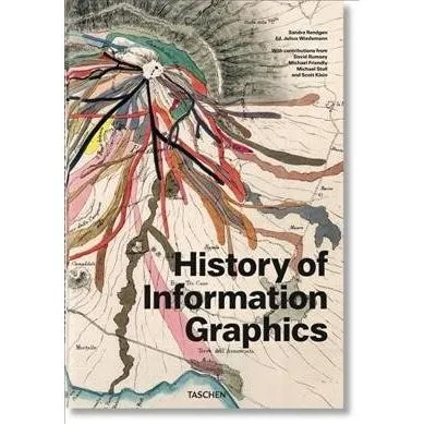 History of Information Graphics (Hardcover)