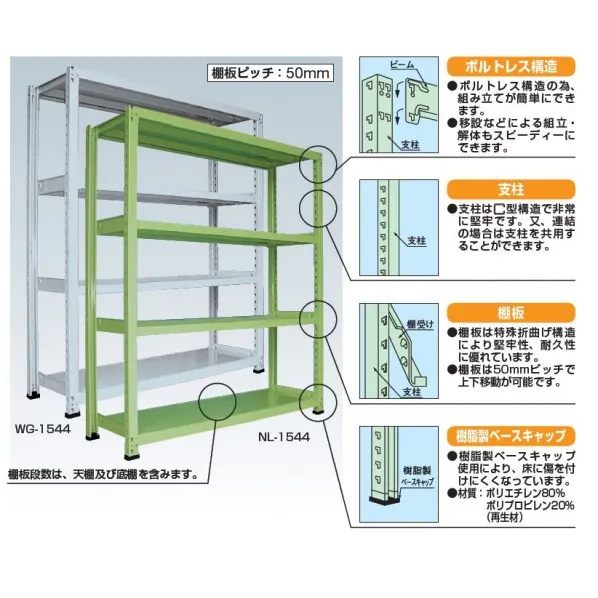 サカエ中量棚NL型(300kg/段･連結･高さ1800mm･4段タイプ)NL1164R