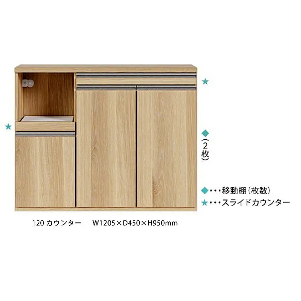 シギヤマ家具製 120カウンター レンカ 表面材：強化紙2色対応：LBR(オーク柄)/MBR(ウォールナット柄)内装：コート紙(LBR/MBR)レール：フルオープンレールスライドカウンター・1口コンセント付開梱設置送料無料(北海道・沖縄・離島は除く)