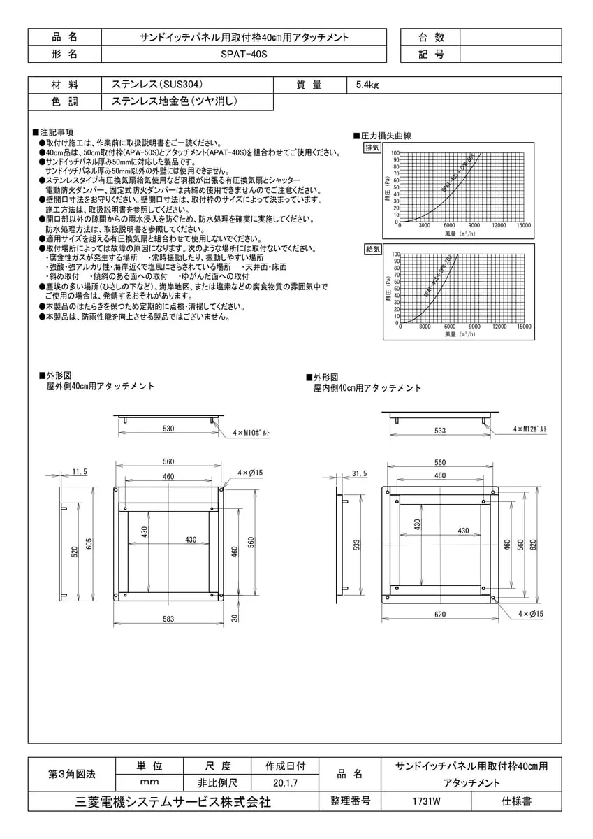 圧倒的人気 【即日発送】 MDBKPW6DNR3 [MDBKPW6DNR3]