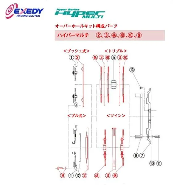EXEDY エクセディ OH02 ハイパーマルチ TM032SD オーバーホールキット チェイサー
