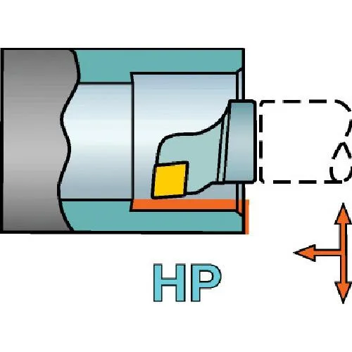 SANDVIK コロターンSL T-Max P用HPカッティングヘッド(410) SL-PCLNR-40-12HP