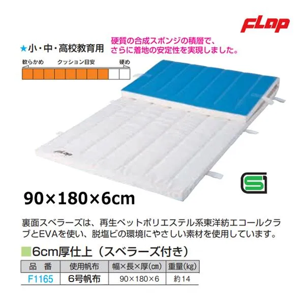 フラップ MX合成スポンジマット 6号帆布 90×180×6cm 大型品 F1165 ＜2025NP＞