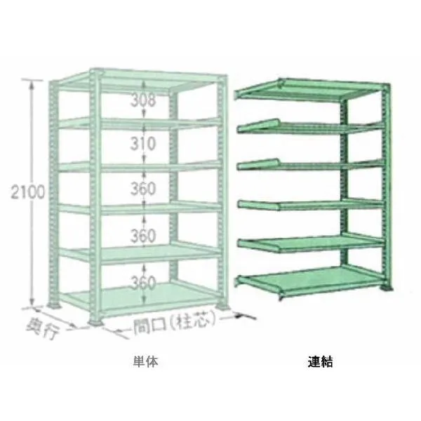 500kg/段 幅 W1800×奥行 D750×高さ H2100 グリーン 連結 6段 MM2118J06R ボルトレス 中量棚 扶桑金属工業