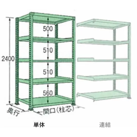 250kg/段 幅 W1490×奥行 D600×高さ H2400 グリーン 単体 5段 ML2415L05T ボルトレス 中量棚 扶桑金属工業