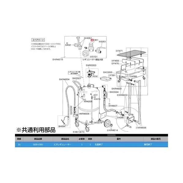 KTC GOD-S301 エアレギュレーター GOD-S301