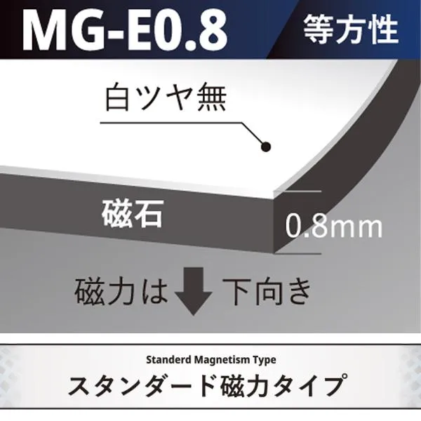 [法人宛ノミ]マグネットシート(白マット)  0.8mm厚×1270mm×5M巻 MG-E0.8 等方性 スタンダード磁力タイプ【ニチエ株式会社】