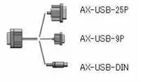 A＆D(エー・アンド・デイ） USBコンバータ・ケーブルセット AX-USB-9P