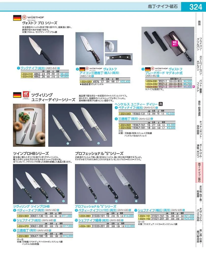 ツヴィリング 三徳庖丁 （両刃） ３０６４７－１８０ １８cm AHVA902