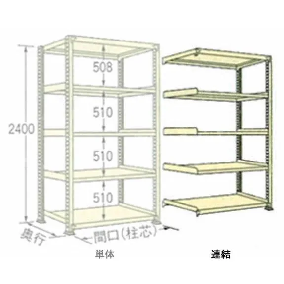 500kg/段 幅 W900×奥行 D900×高さ H2400 アイボリー 連結 5段 WM2409K05R ボルトレス 中量棚 扶桑金属工業