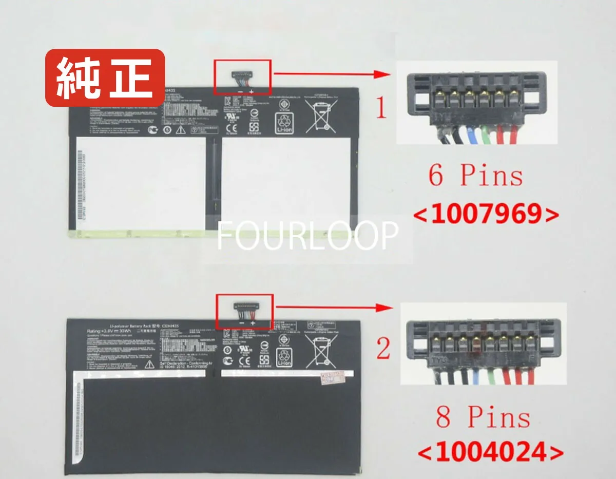 [売れ筋 あす楽対応 ] MVVODX3US29 (MVVODX3US29)