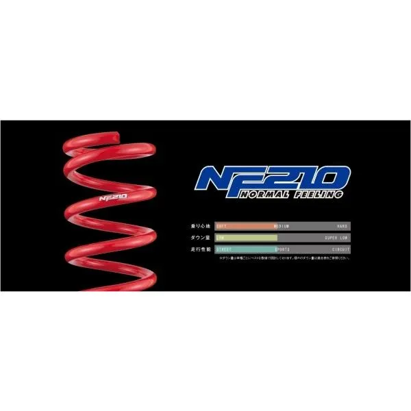 タナベ ハリアー ハイブリッド AVU65W 後期 SUSTEC NF210 1台分セット