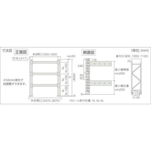 (送料別途)(直送品)TRUSCO パレットラック 2トン W2500×D1000×H4000 3段 単体 2D-40L25-10-3