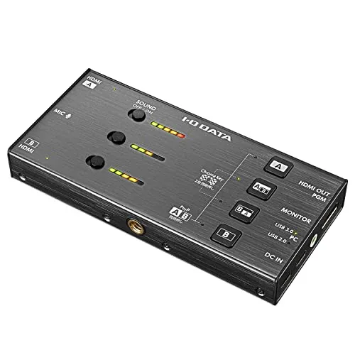 アイオーデータ I-O DATA デュアルHDMIキャプチャー PC用 配信 HDMI映像切り替え クロマキー合成機能 PowerDelivery/USBバスパワー対応 GV-LSU200