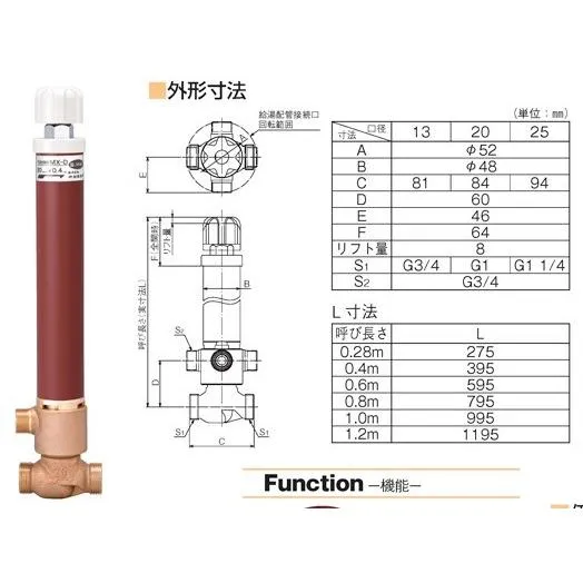 竹村製作所 不凍水抜栓 MX-D (湯水抜栓) MX-D-1313100  本体のみ 爆買