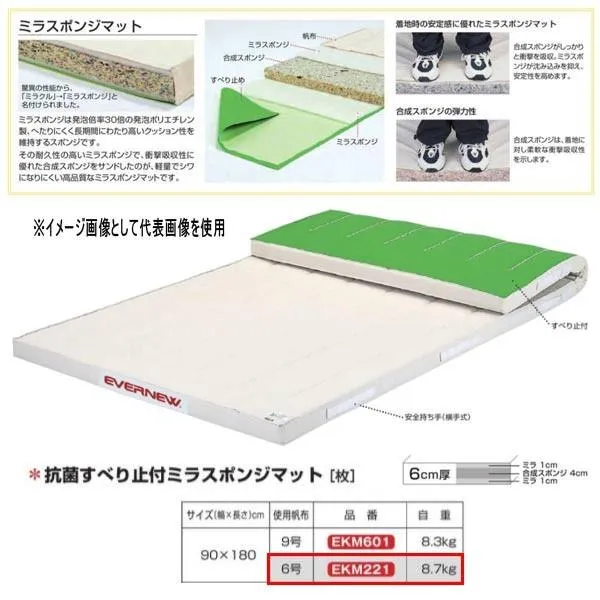 エバニュー 6cm厚 抗菌すべり止付 ミラスポンジマット EKM221 幅90×長180cm 6号帆布