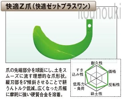 <br>三菱（ミツビシ）ロータリー用 快適Z爪（快適ゼットPlus1） 36本セット [KE7446S] 適合をお確かめ下さい【小橋工業/純正爪】