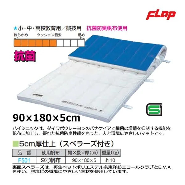 フラップ 合成スポンジ・コンビマット(ハイジニック) 9号帆布 90×180×5cm 大型品 F501 ＜2025NP＞