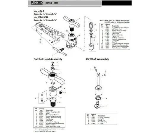 RIDGID バーアッセンブリー Ｆ／ＦＴ４５６，ＦＴ４５６Ｒ 1個 83282